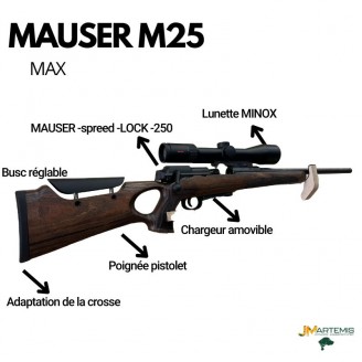 Nouvelle Carabine linéaire MAUSER M25 MAX + LUNETTE MINOX RS4 2.5-10x50