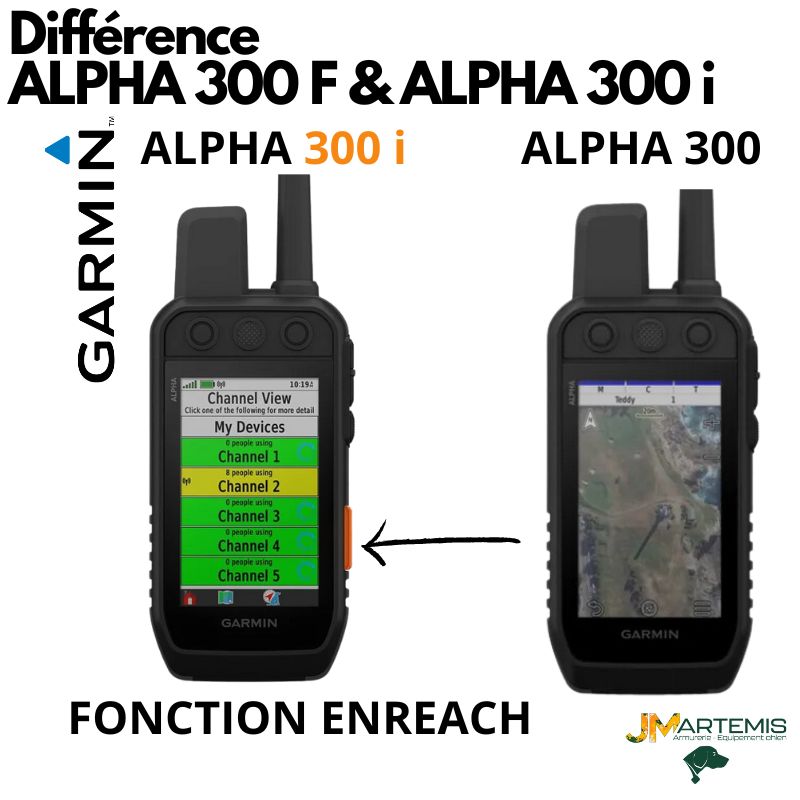 QUELLE EST LA DIFFERENCE ENTRALE ALPHA 300 I ET ALPHA 300 F